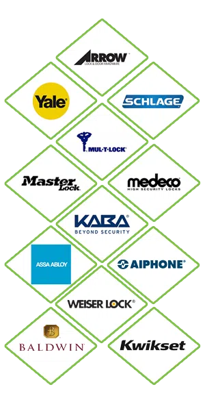 Super Locksmith Services Largo, FL 727-807-2769 Super Locksmith Services Largo, FL 727-807-2769 - locks-we-carry