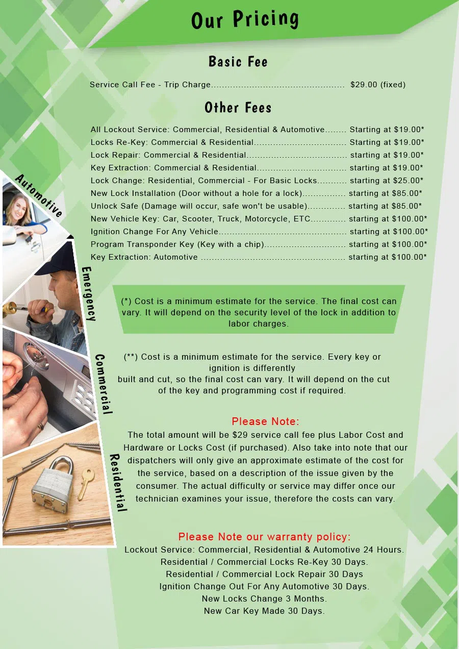 Super Locksmith Services Largo, FL 727-807-2769